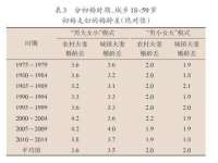 付临门（广东）网络科技有限公司