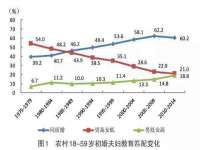 付临门（广东）网络科技有限公司