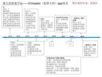 付临门（广东）网络科技有限公司