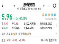 付临门（广东）网络科技有限公司