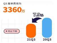 付临门（广东）网络科技有限公司
