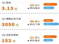 付临门（广东）网络科技有限公司