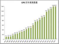 付临门（广东）网络科技有限公司