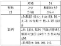 付临门（广东）网络科技有限公司