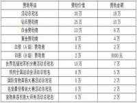 付临门（广东）网络科技有限公司