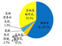 付临门（广东）网络科技有限公司
