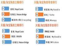 付临门（广东）网络科技有限公司