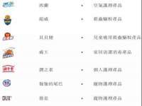 付临门（广东）网络科技有限公司