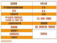 付临门（广东）网络科技有限公司