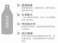付临门（广东）网络科技有限公司