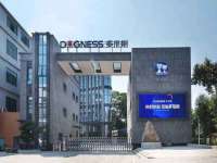 付临门（广东）网络科技有限公司