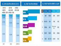 付临门（广东）网络科技有限公司