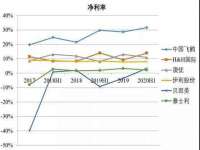 付临门（广东）网络科技有限公司
