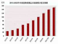 付临门（广东）网络科技有限公司