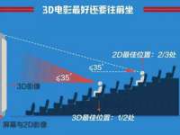 付临门（广东）网络科技有限公司