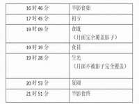 付临门（广东）网络科技有限公司