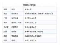 付临门（广东）网络科技有限公司